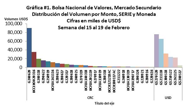 VT BNV SEM 2016 02 1519