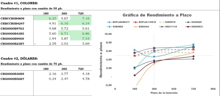 0101SubastaGraf20160516