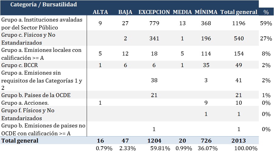 01EmisionesReco 201606