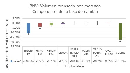 01BNVVolMercado 20160610