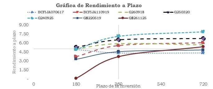 01SubastaSelect 20160610
