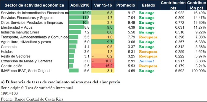 02CRCMonitorIndu 201606