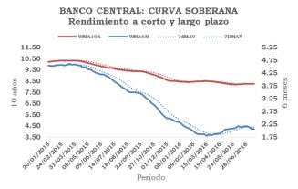 01CvaSobTend20160812