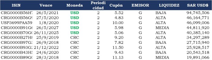 SARMasTransadas20160819