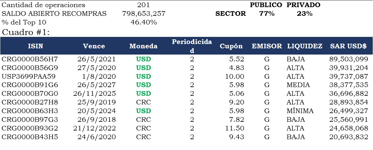SARMasTransadas20160823