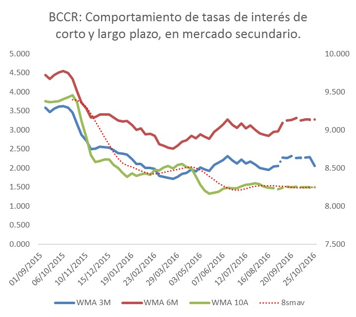 01cvasobtend20160905