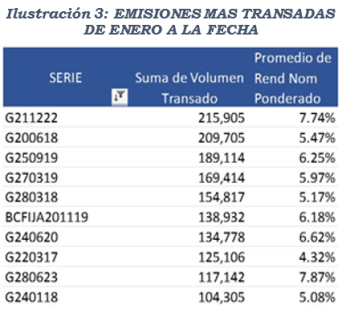 01transadoytdsemana35