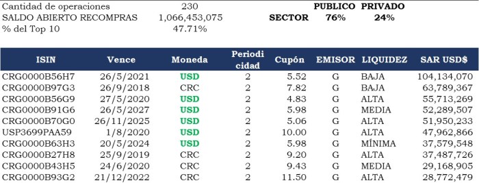 SARMasTransadas20160831